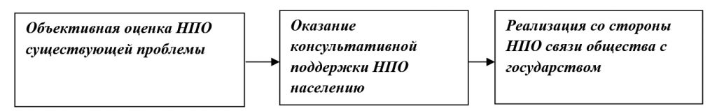 kaznacheev